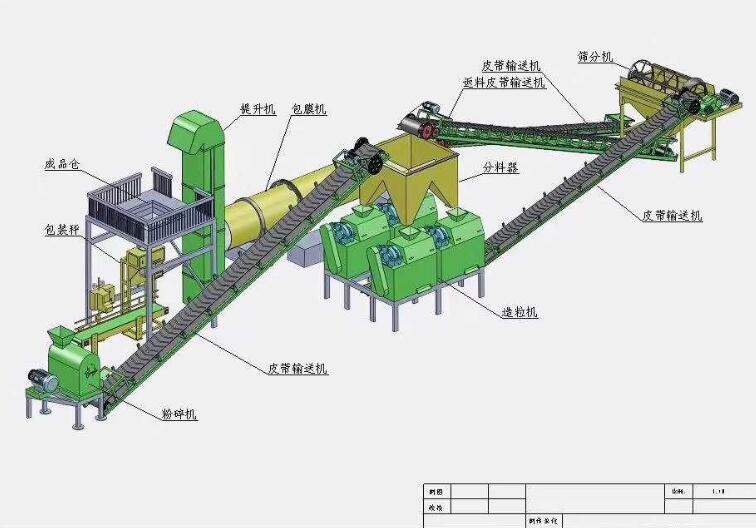 ���_(t��i)��݁�D���������a(ch��n)��