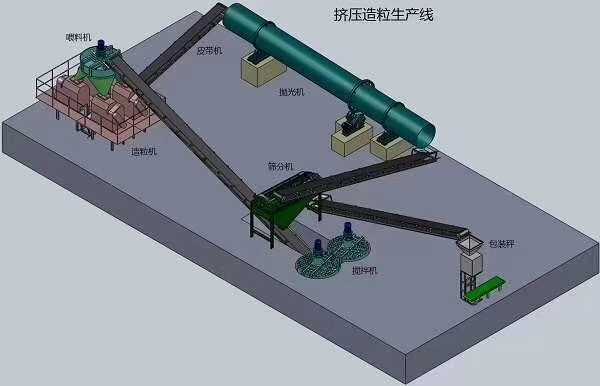 �D���������a(ch��n)��